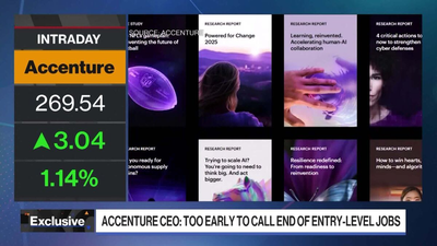Accenture, Anthropic Launch New AI Partnership