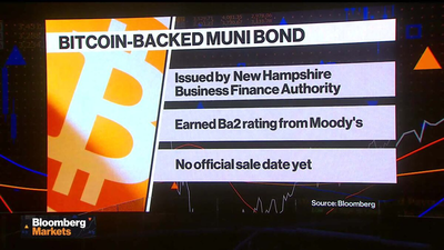 Bitcoin-Backed Muni Bond Clears Hurdle