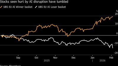 Anthropic’s Move Into Legal Is Sinking Data Services Stocks