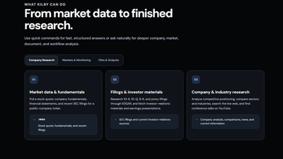 Kilby Now Has Unfettered Access to TEK2day Finance